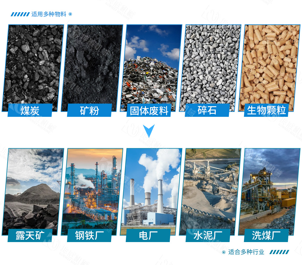 布料式卸料小車適用范圍